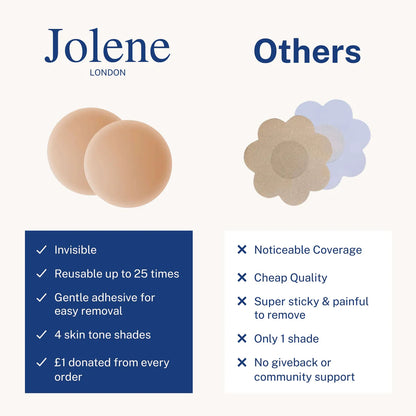 Premium Silicone Nipple Covers (Adhesive)
